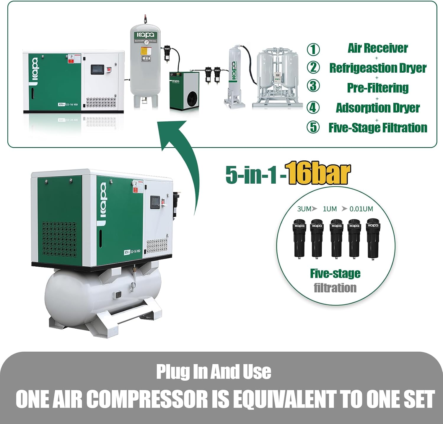 Step-by-step guide for KAPA 30HP rotary screw air compressor review,should I buy KAPA rotary screw compressor,KAPA screw compressor pros cons,30HP rotary screw air compressor worth buying,best industrial rotary screw compressor,KAPA compressor vs alternatives - complete tutorial