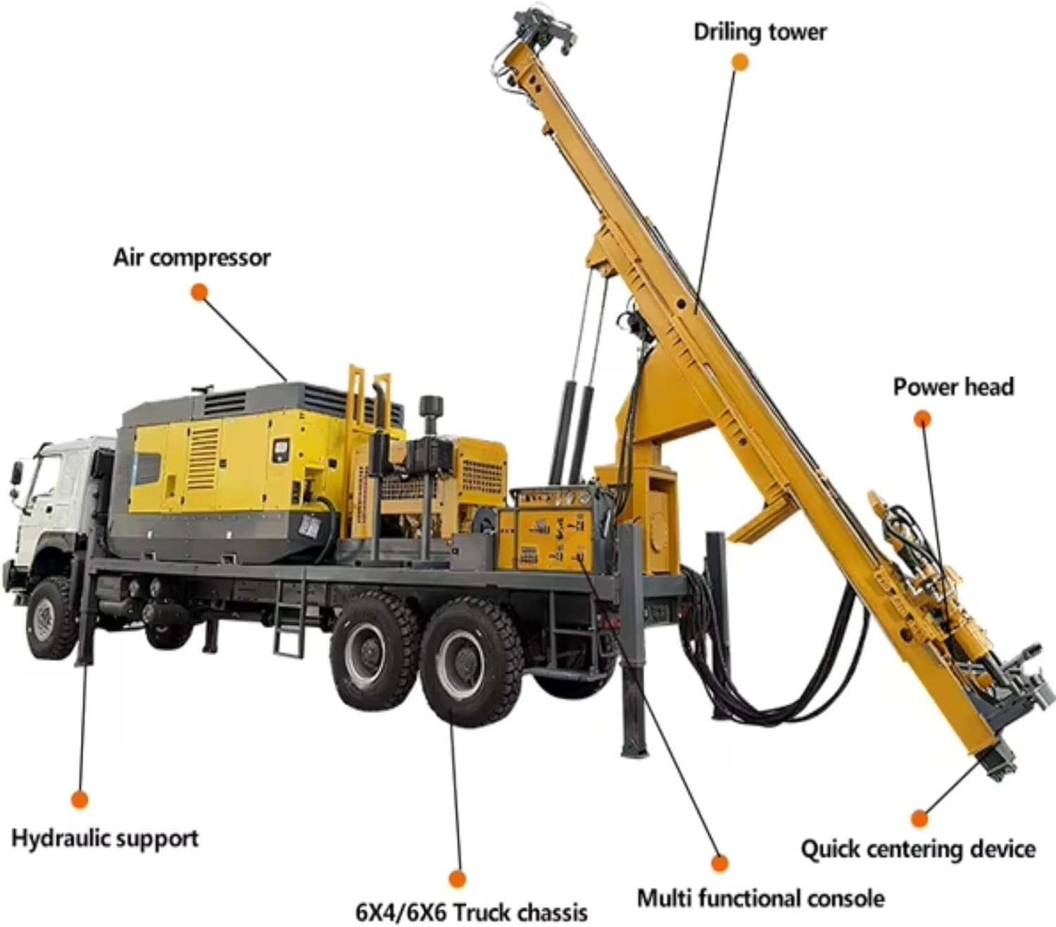Step-by-step guide for RC drilling rig review,reverse circulation drilling rig pros cons,hydraulic crawler exploration rig,should I buy RC drilling rig,customizable drilling equipment,best mining drill machine - complete tutorial