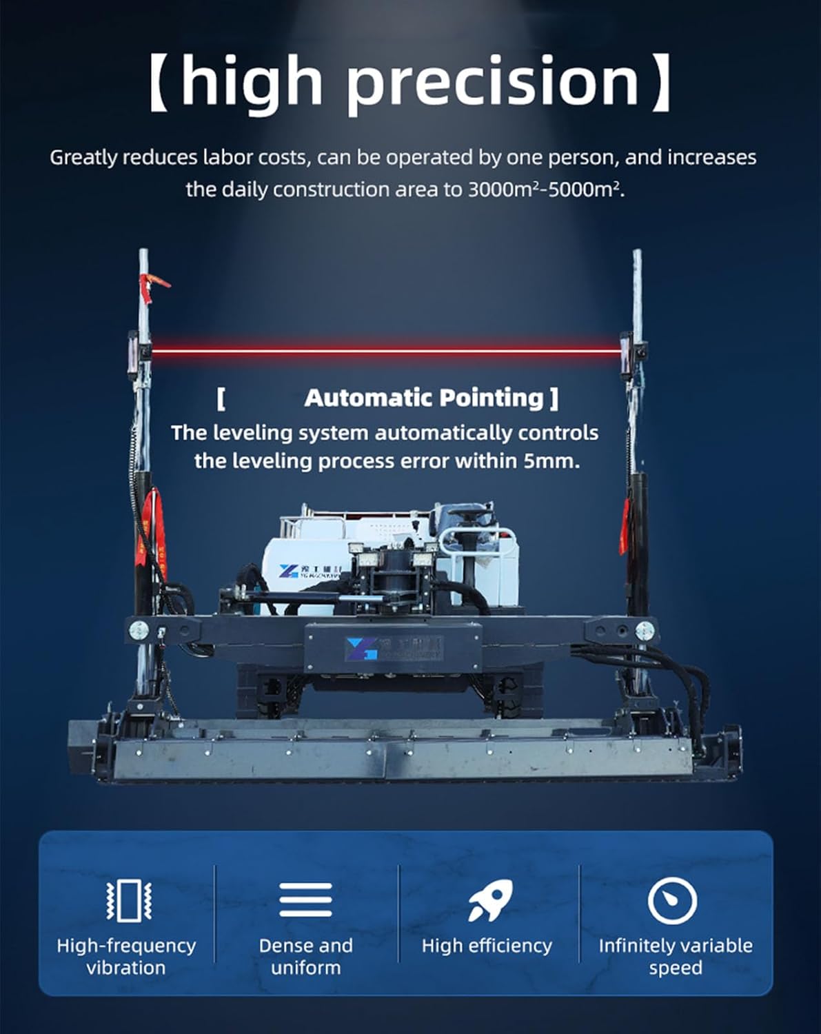 Step-by-step guide for concrete screed machine review,best concrete leveling machine,self-propelled concrete screed worth buying,power concrete screed pros cons,should I buy a concrete screed machine,concrete paver machine vs alternatives - complete tutorial