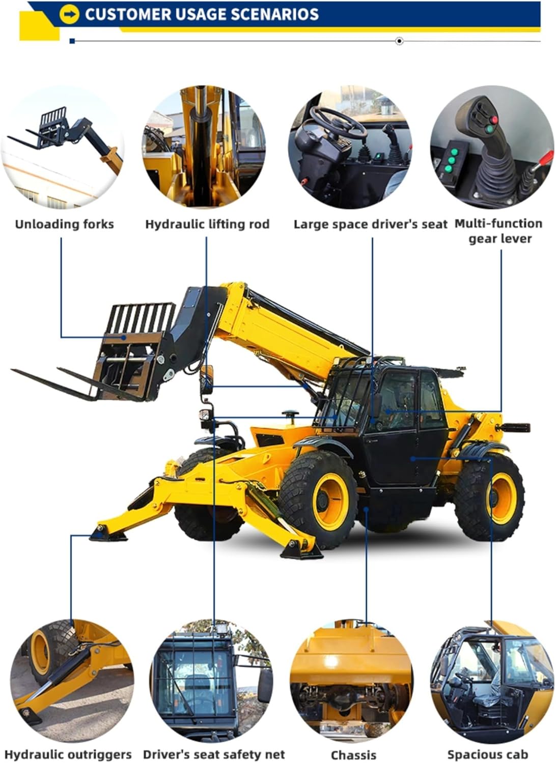 Step-by-step guide for heavy duty telescopic handler review,should I buy a telescopic handler,telescopic handler vs forklift,heavy duty telescopic handler pros cons,best telescopic handler for construction,heavy duty telescopic handler worth buying - complete tutorial