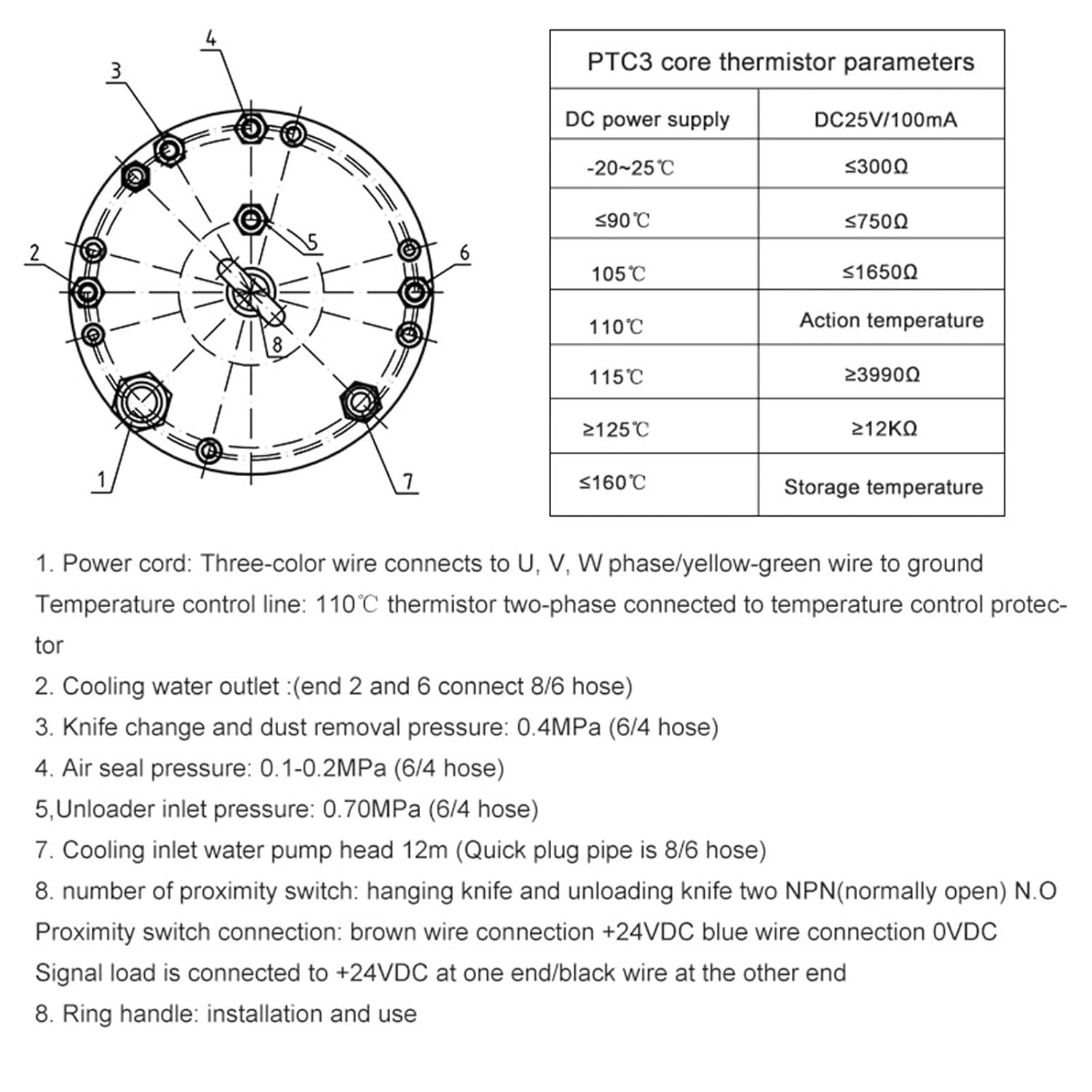12kw Water Cooled Spindle Motor: Honest Review & Pros Cons 4 12kw water cooled spindle motor,best 12kw spindle for cnc,12kw water cooled spindle vs air cooled,is 12kw spindle worth it,should i buy a water cooled spindle,12kw spindle motor pros cons performance testing and real-world results