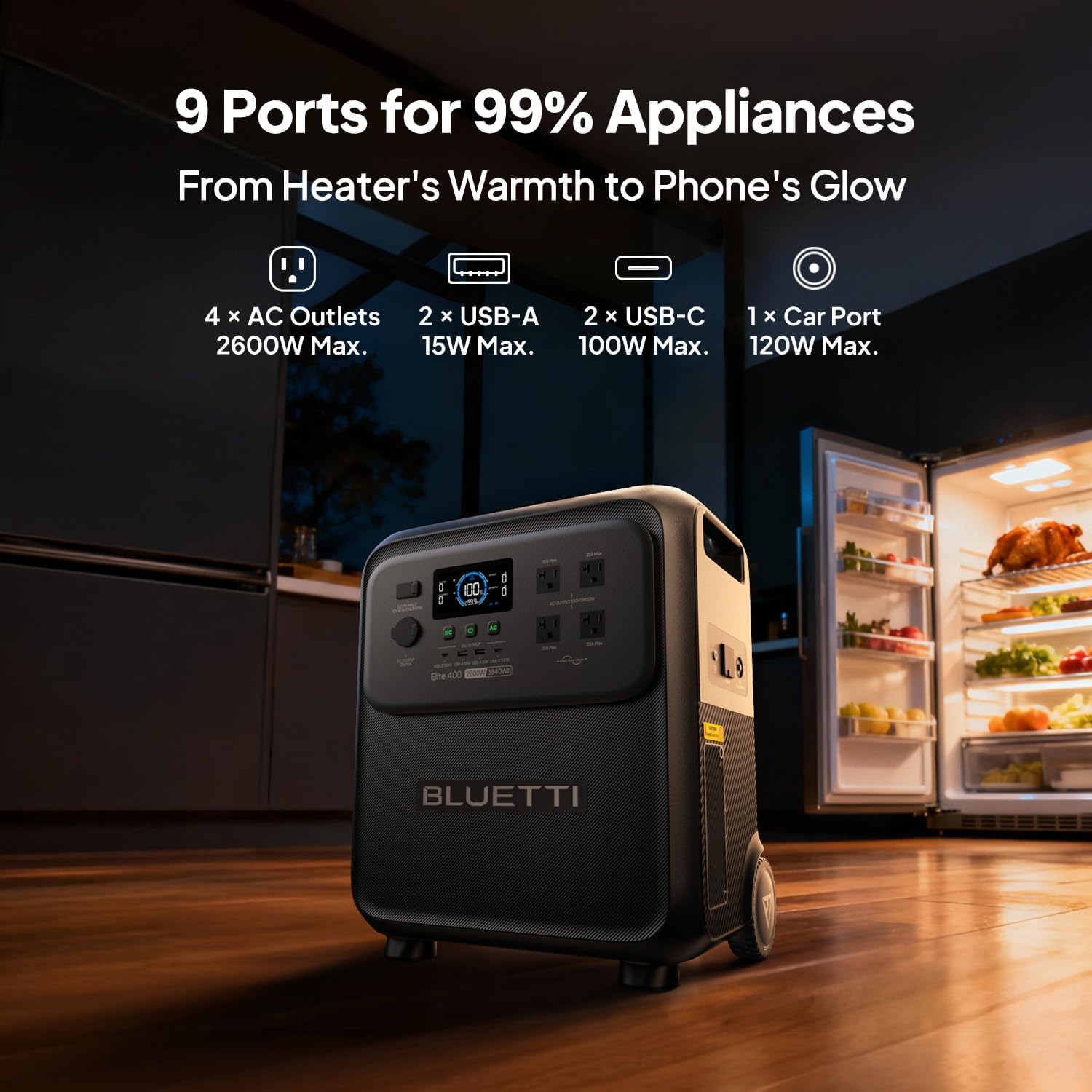 BLUETTI Elite 400 review, BLUETTI Elite 400 review and rating, BLUETTI Elite 400 review pros cons, is BLUETTI Elite 400 worth buying, BLUETTI Elite 400 review honest opinion, BLUETTI Elite 400 review verdict performance testing and real-world results