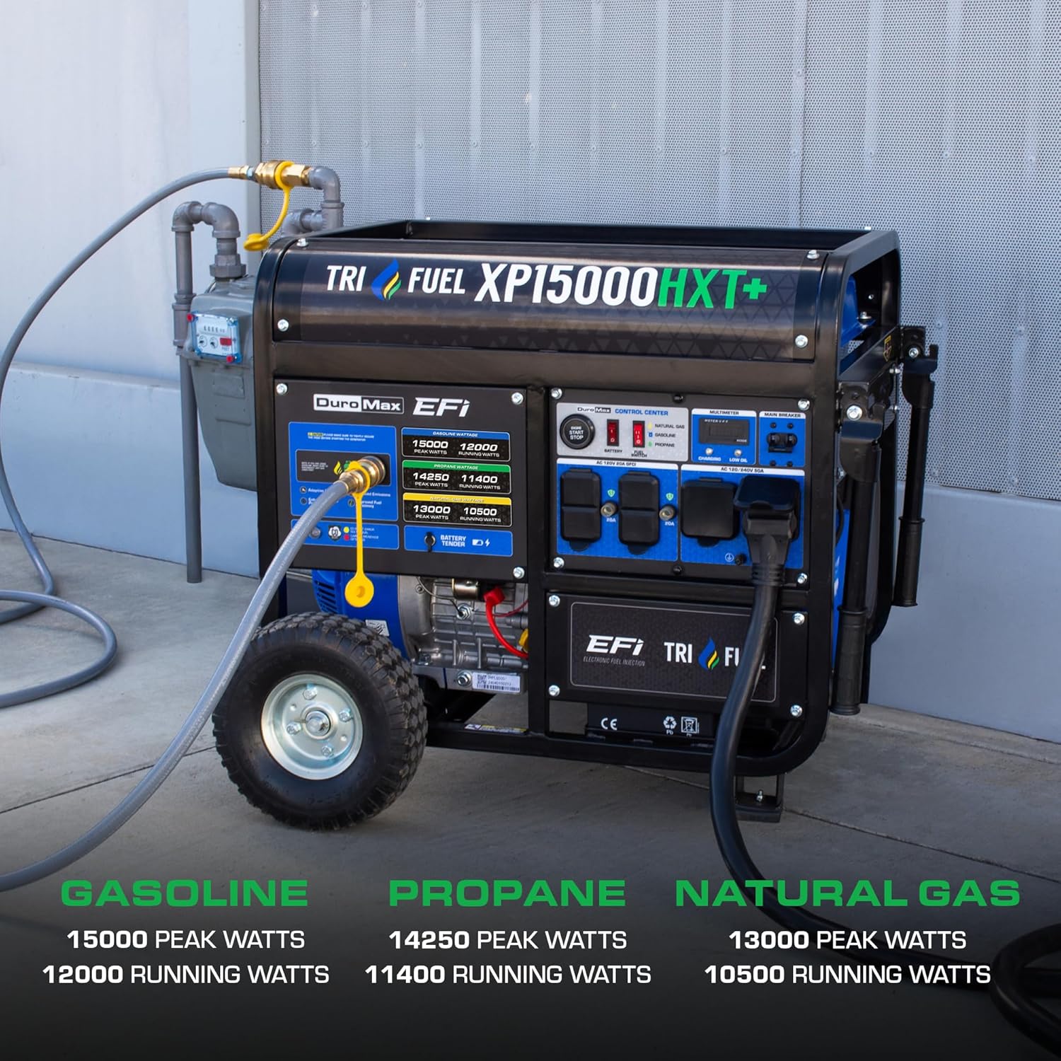 Step-by-step guide for DuroMax XP15000HXT+ review usage tutorial