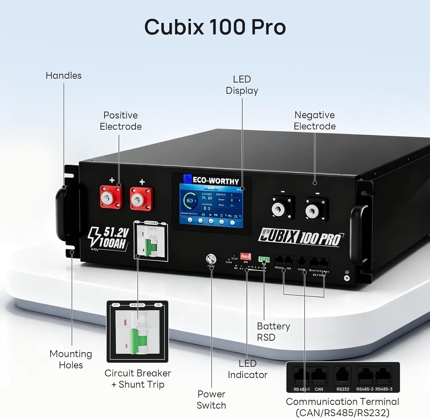 ECO-WORTHY 48V 100Ah Pro server rack battery review,ECO-WORTHY server rack battery worth buying,48V LiFePO4 battery pros cons,best server rack battery for solar,should I buy ECO-WORTHY battery unboxing and complete package contents