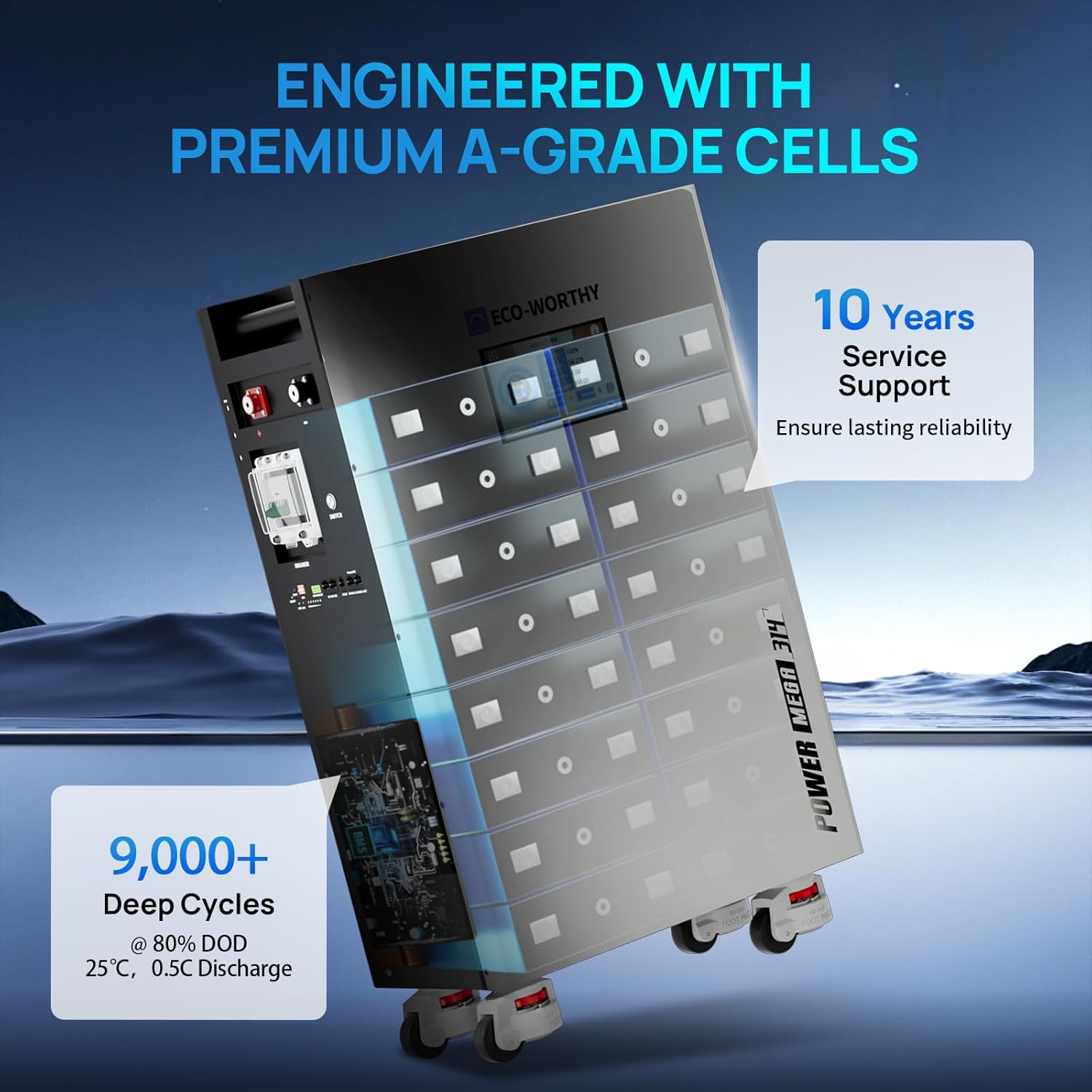 ECO-WORTHY Powermega 48V 314Ah review,ECO-WORTHY LiFePO4 battery pros cons,48V 314Ah battery for off-grid solar,should I buy ECO-WORTHY Powermega,best home backup battery 2025,ECO-WORTHY vs alternatives performance testing and real-world results
