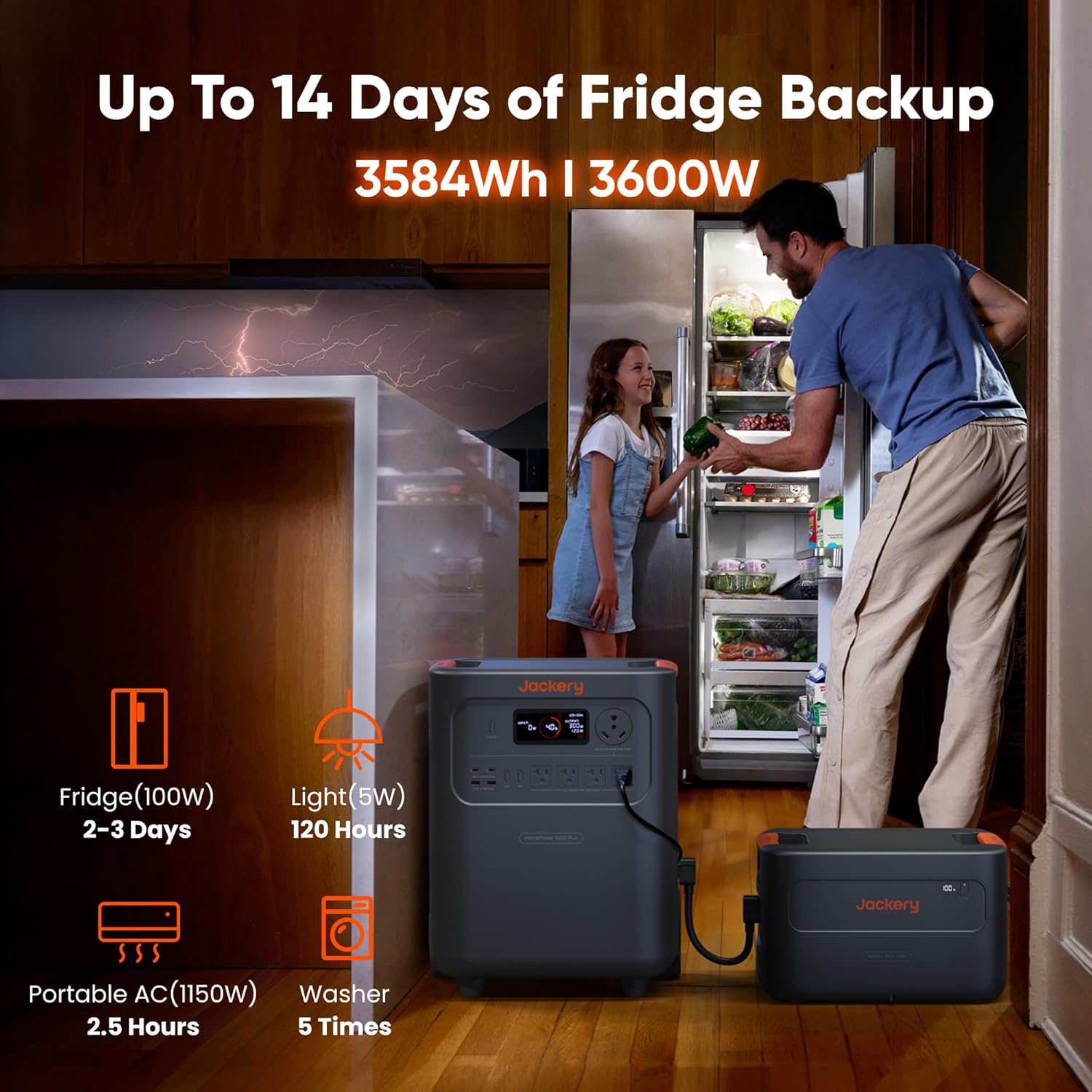Jackery HomePower 3600 Plus review,Jackery HomePower 3600 Plus pros cons,should I buy Jackery HomePower 3600 Plus,Jackery HomePower 3600 Plus worth it,best portable power station for home backup,Jackery HomePower 3600 Plus vs alternatives unboxing and complete package contents
