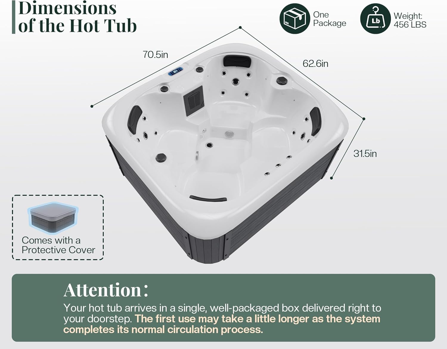 Jocisland 4 Person Outdoor Hot Tub: Honest Pros & Cons Review 2 Jocisland hot tub unboxing showing cover filters and headrests