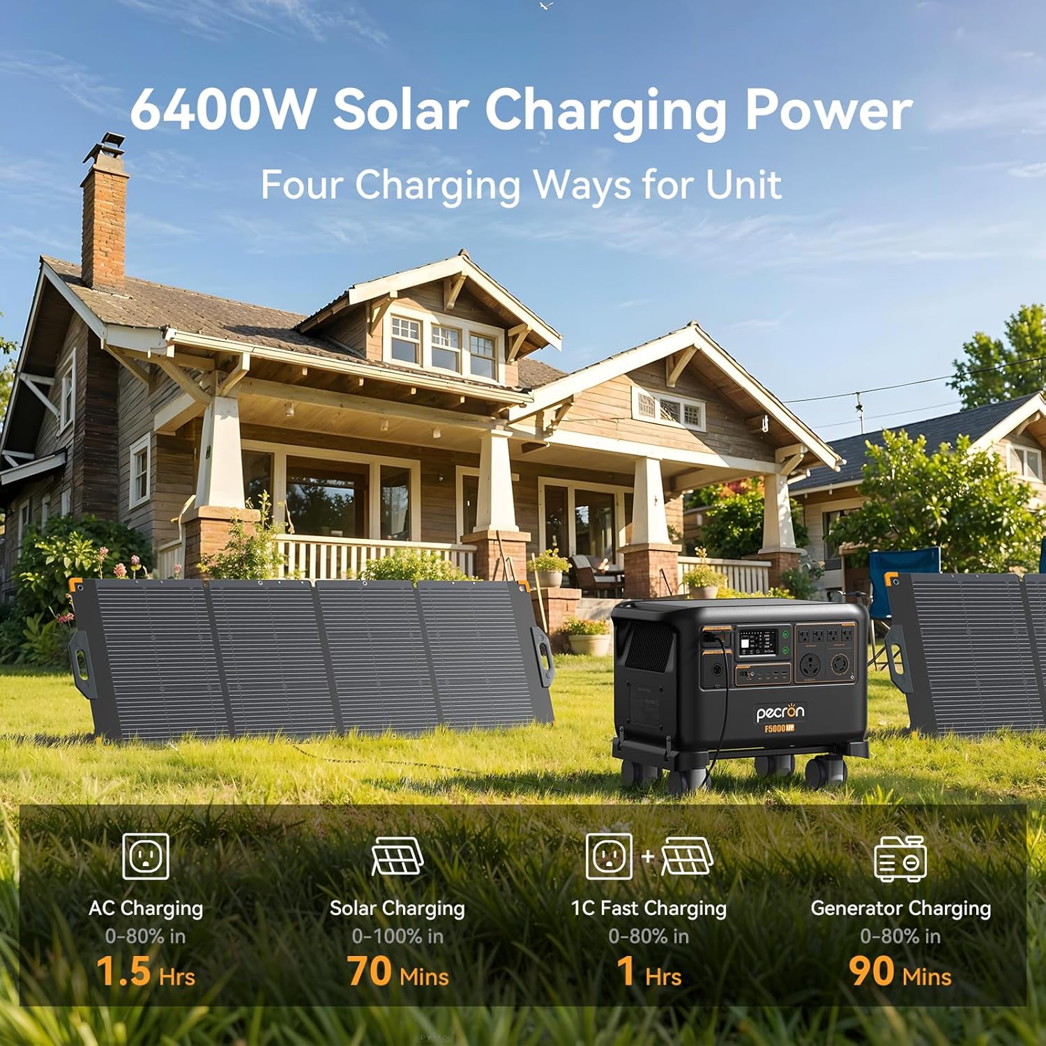 Step-by-step guide for Pecron F5000LFP review, F5000LFP solar generator review and rating, is Pecron F5000LFP worth buying, F5000LFP power station review pros cons, Pecron F5000LFP honest opinion, Pecron F5000LFP review verdict - complete tutorial