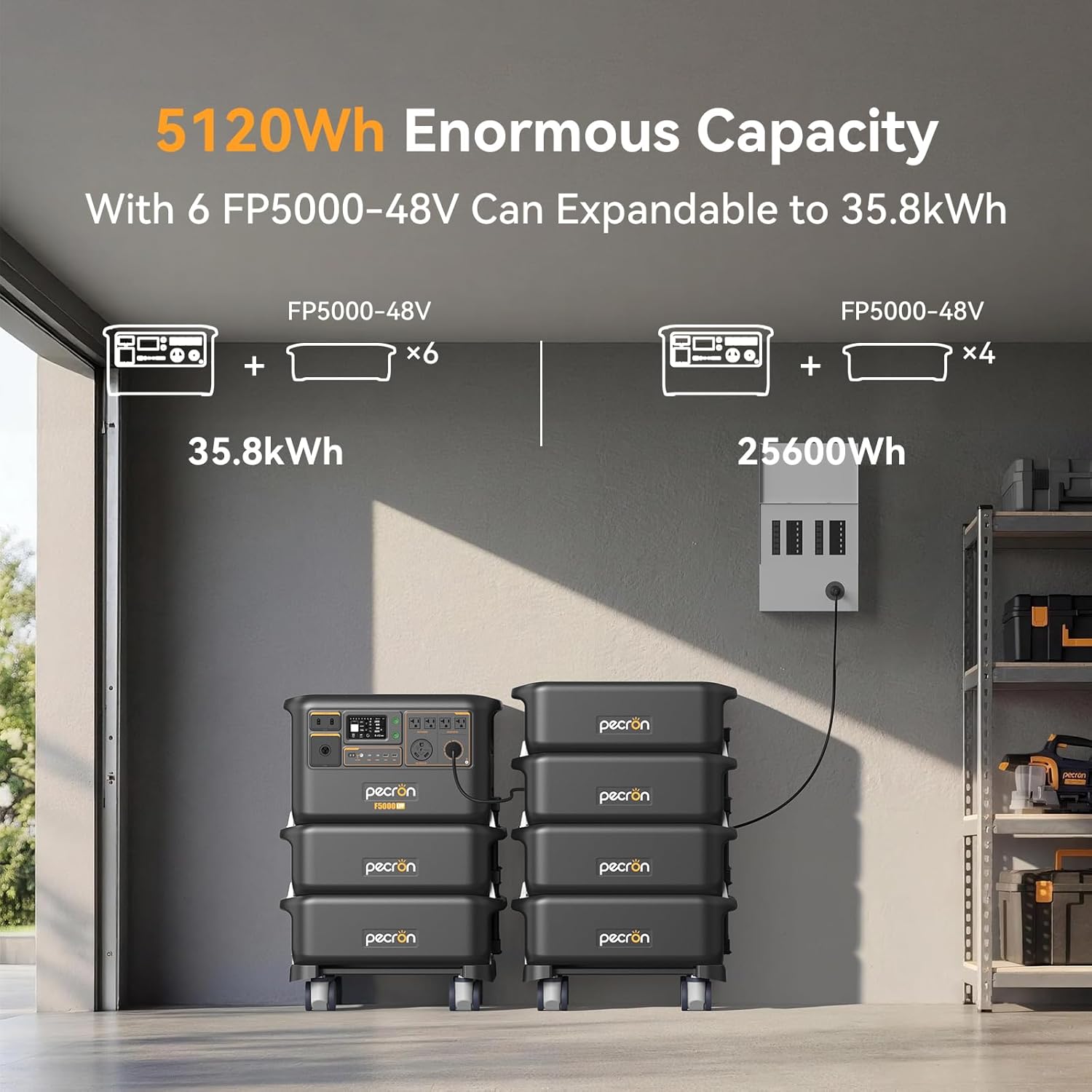 Pecron F5000LFP review, F5000LFP solar generator review and rating, is Pecron F5000LFP worth buying, F5000LFP power station review pros cons, Pecron F5000LFP honest opinion, Pecron F5000LFP review verdict performance testing and real-world results