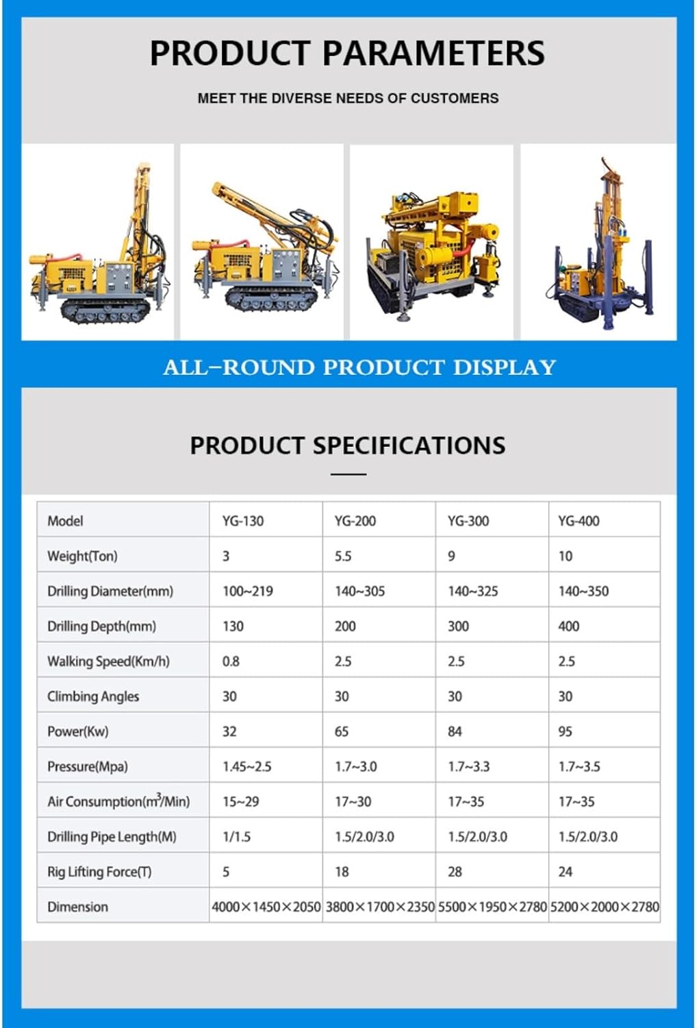 Step-by-step guide for borehole drilling machine pros cons,water well drill rig worth buying,dual power drilling rig review,should I buy borehole drilling machine,borehole drilling machine vs alternatives,best water well drilling rig for home use - complete tutorial