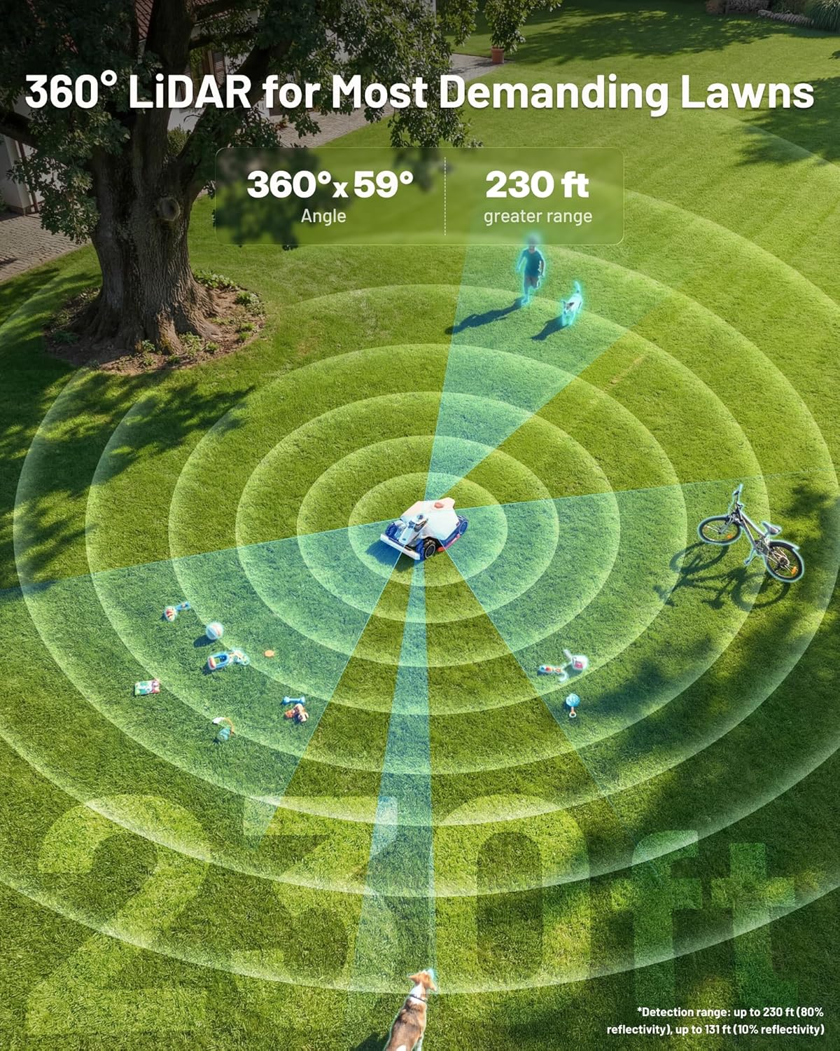 Step-by-step guide for mammotion luba 3 awd 5000h review,mammotion luba 3 awd 5000h pros cons,luba 3 awd vs alternatives,should i buy mammotion luba 3 awd 5000h,best robotic lawn mower for slopes,mammotion luba 3 awd 5000h worth buying - complete tutorial