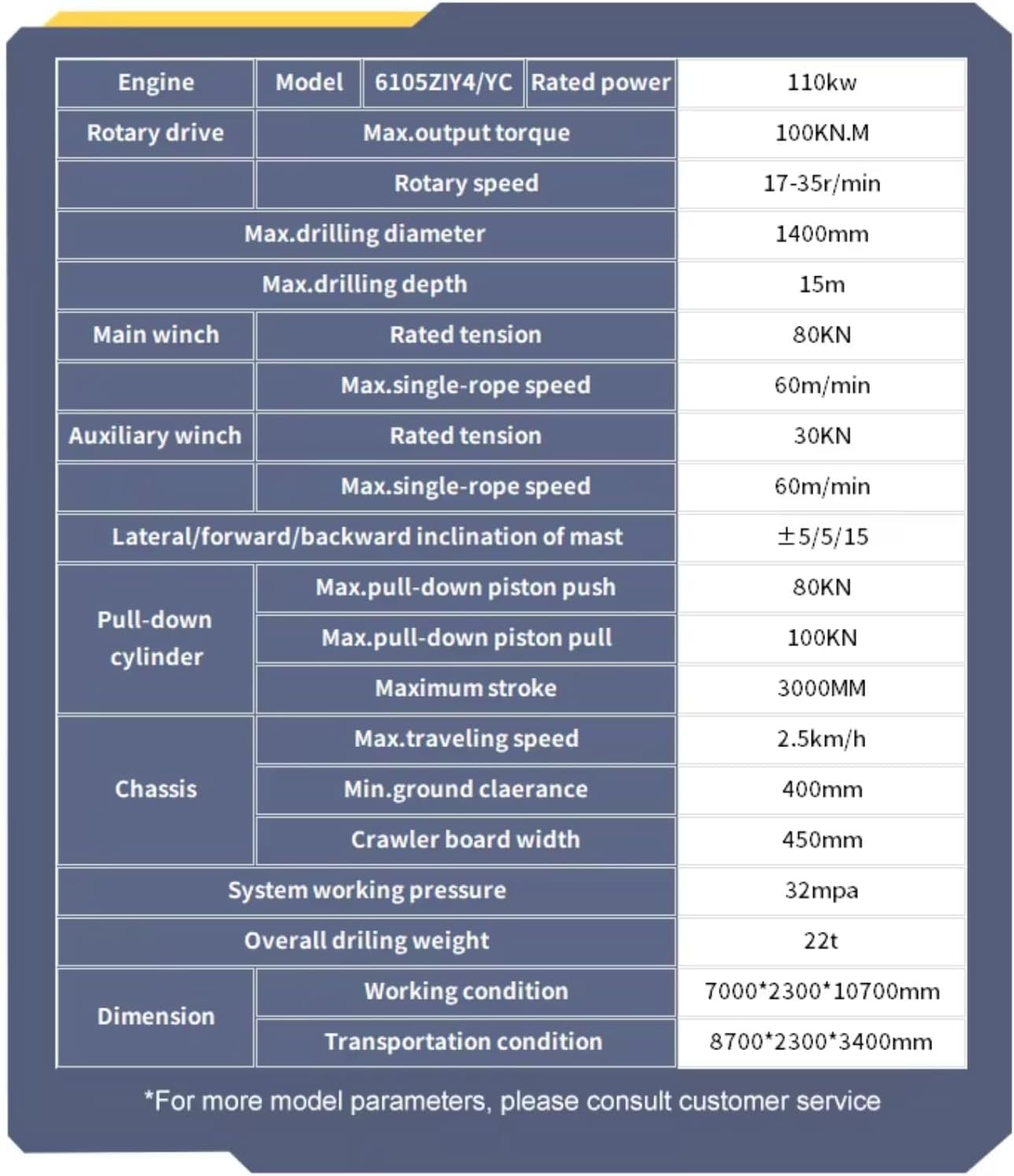 water well drilling rig review,water well drill machine pros cons,heavy duty drill rig worth buying,dual power drilling rig vs pneumatic,portable water well drill machine review,should I buy a water well drilling rig performance testing and real-world results